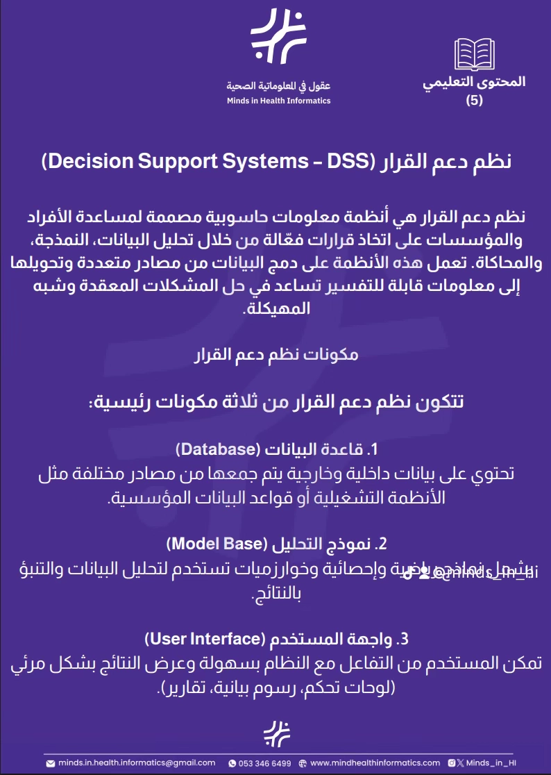 نظم دعم القرار (DSS) ومكوناتها