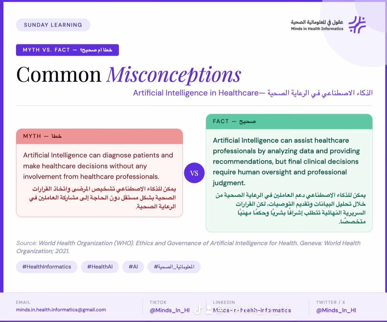 خطأ أم صحيح؟ — الذكاء الاصطناعي في الرعاية الصحية