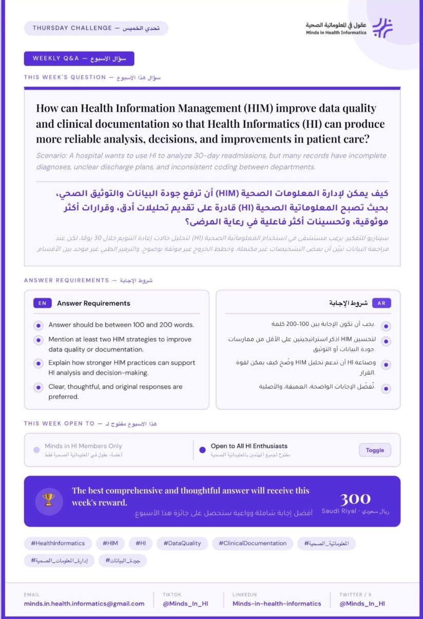 سؤال الأسبوع — HIM وجودة البيانات والتوثيق الصحي