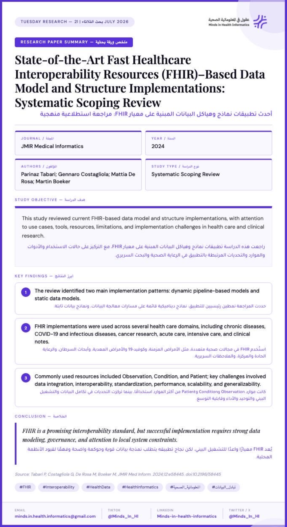 أحدث تطبيقات نماذج وهياكل البيانات المبنية على معيار FHIR: مراجعة استطلاعية منهجية