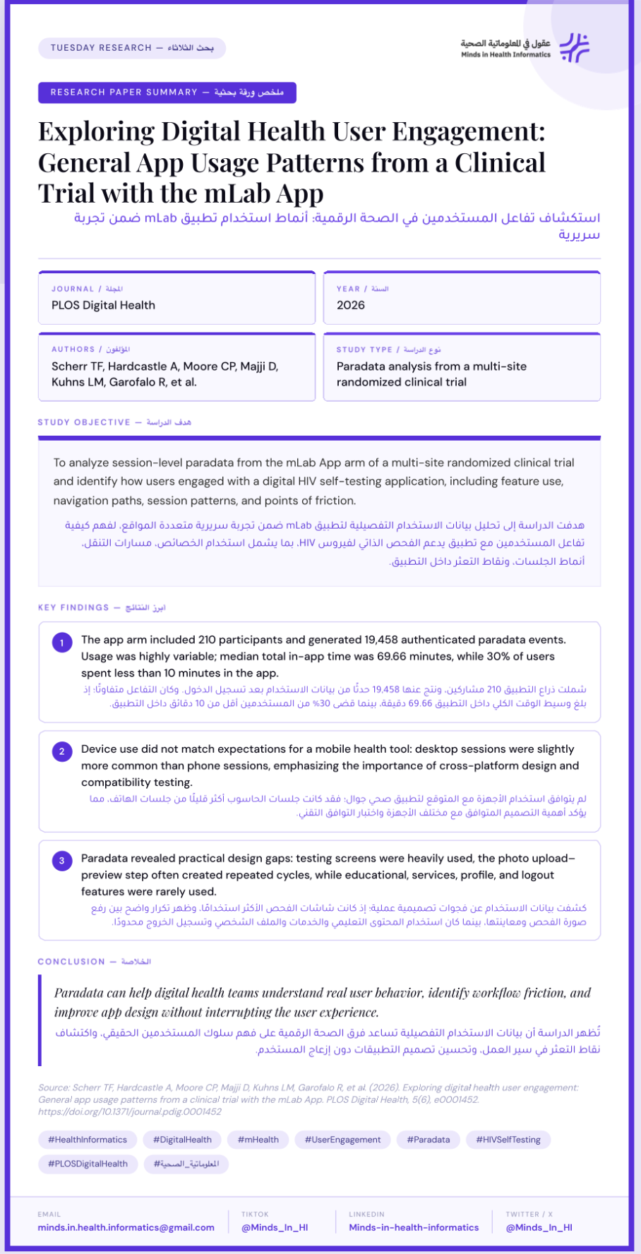 استكشاف تفاعل المستخدمين في الصحة الرقمية: أنماط استخدام تطبيق mLab ضمن تجربة سريرية